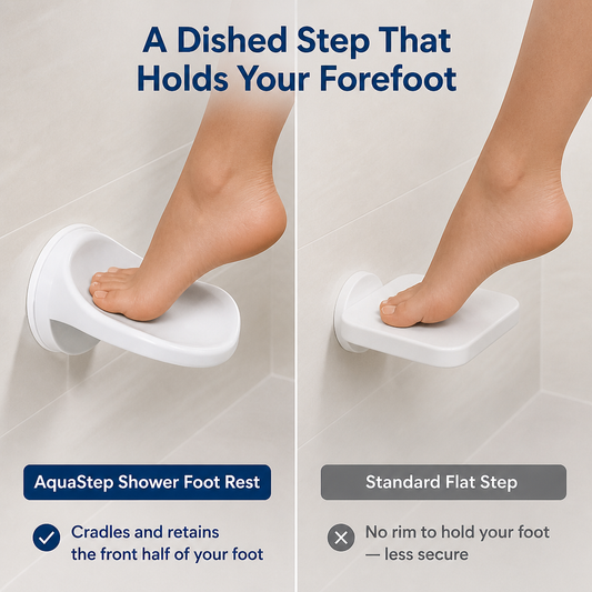 AquaStep Shower Foot Rest