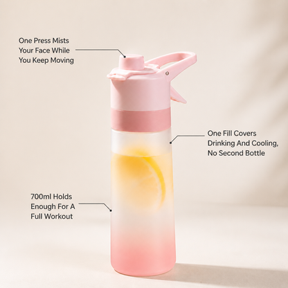 CoolPress Mist Spray Sports Water Bottle