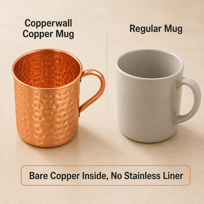 CopperForge Copper Mug