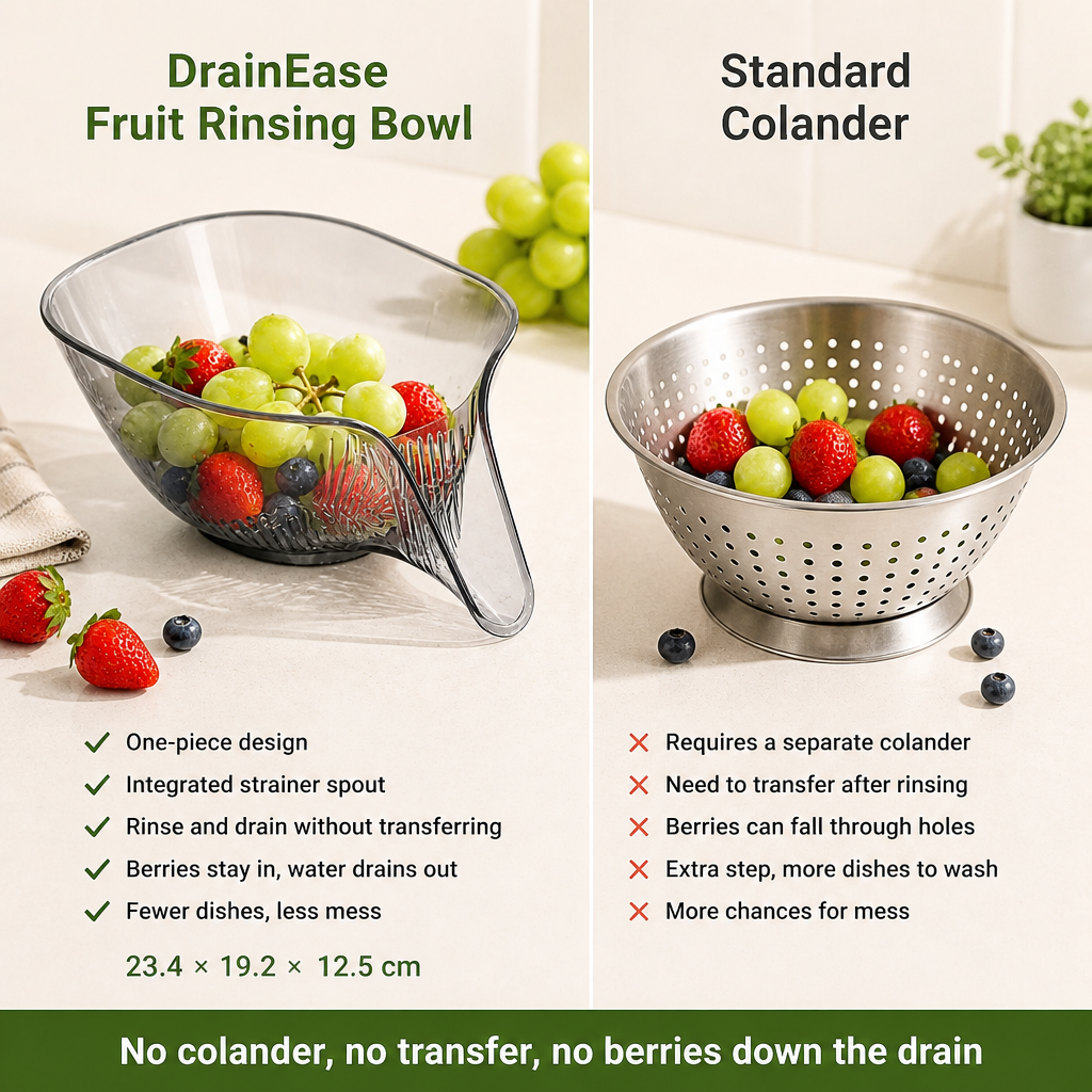 DrainEase Fruit Rinsing Bowl