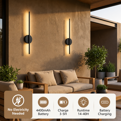 Norvello Rechargeable Wall Light