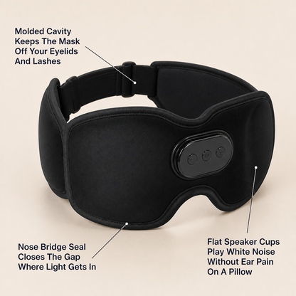 Slumbra Deep Sleep Mask — feature_callout