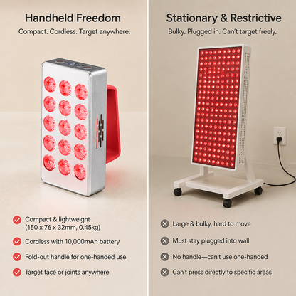Lunavia Handheld Red Light Panel — comparison