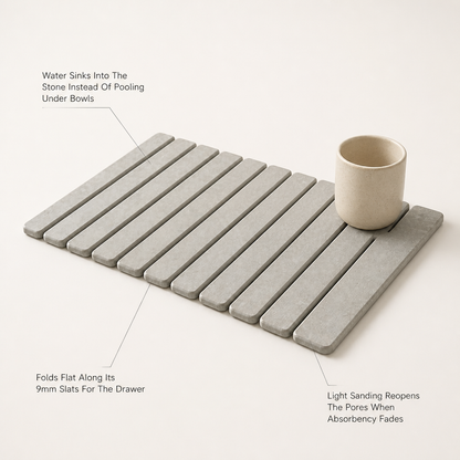 FoldStone Kitchen Drying Mat — feature_callout