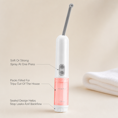 Rinsewell Portable Electric Bidet — feature_callout